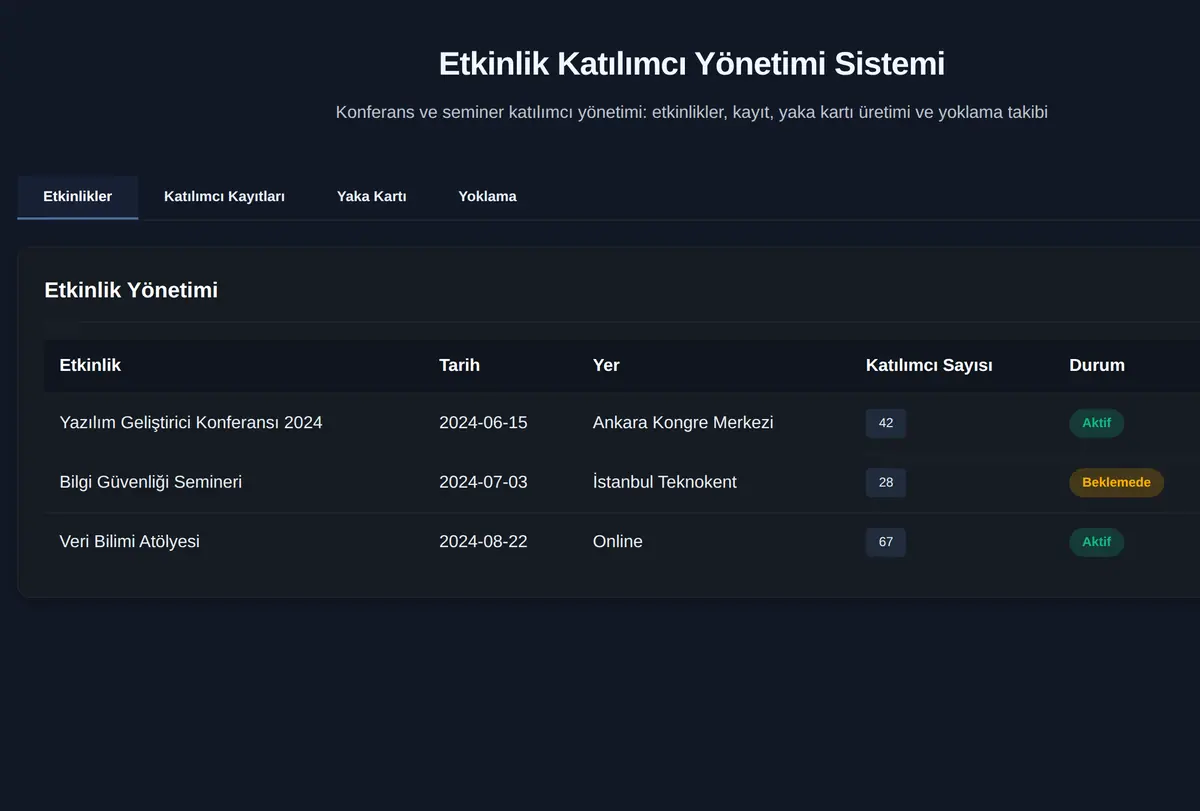 Etkinlik Katılımcı Yönetimi Sistemi ekran görüntüsü
