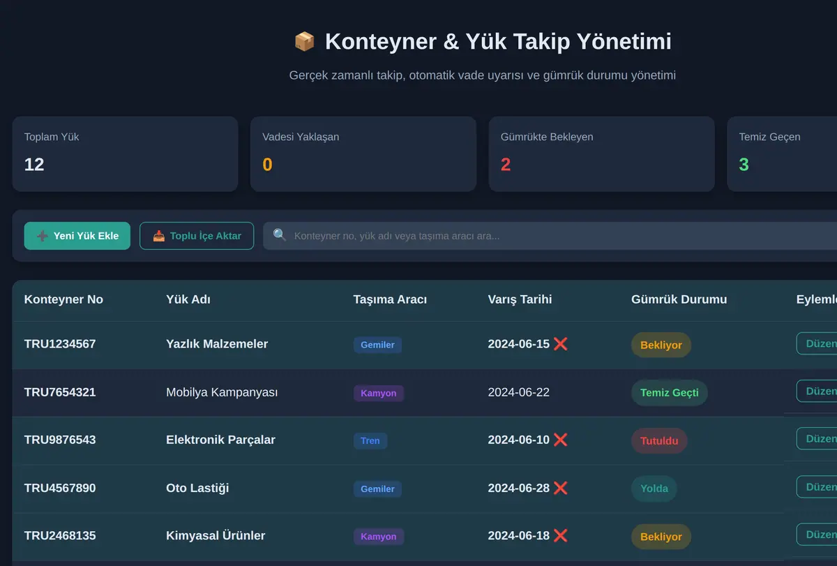 Konteyner & Yük Takip Yönetimi ekran görüntüsü
