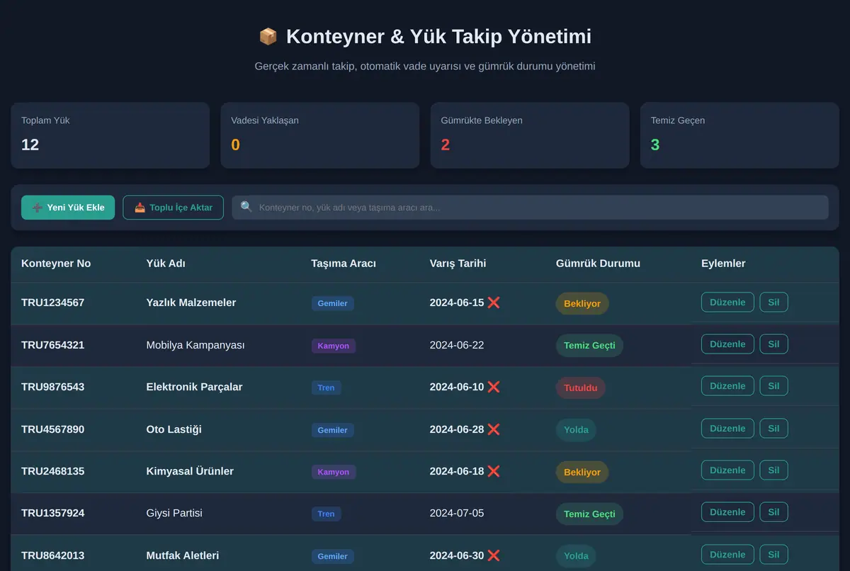 Konteyner & Yük Takip Yönetimi ekran görüntüsü 2