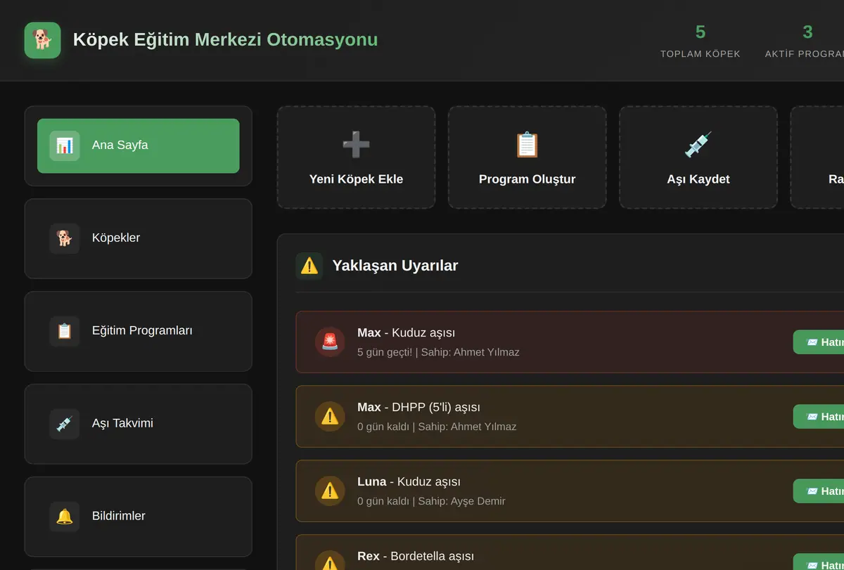 Köpek Eğitim Merkezi Otomasyonu ekran görüntüsü