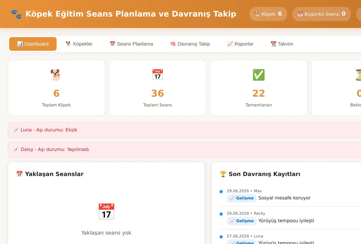 Köpek Eğitim Seans Planlama ve Davranış Takip ekran görüntüsü