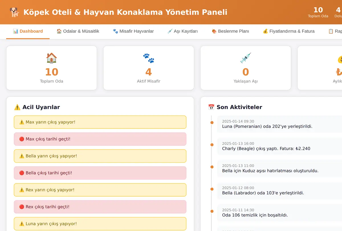 Köpek Oteli & Hayvan Konaklama Yönetim Paneli ekran görüntüsü