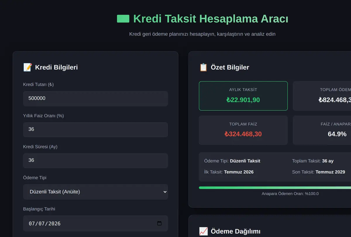 Kredi Taksit Hesaplama Aracı - Çevrimdışı ekran görüntüsü