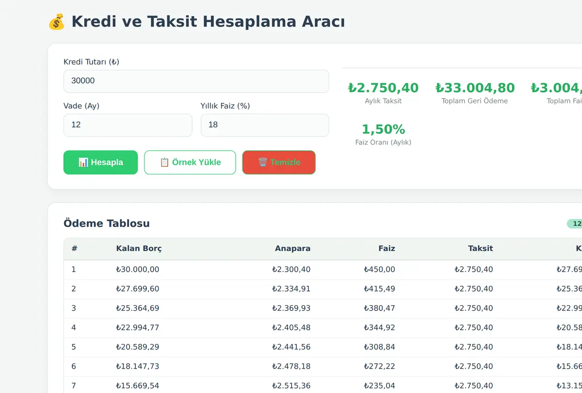 Kredi ve Taksit Hesaplama Aracı ekran görüntüsü