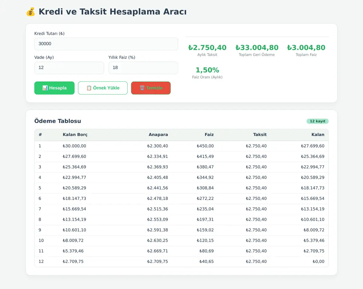 Kredi ve Taksit Hesaplama Aracı ekran görüntüsü 3