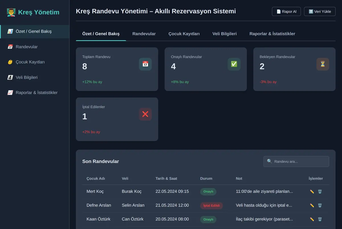 Kreş Randevu Yönetimi - Akıllı Rezervasyon Sistemi ekran görüntüsü 2