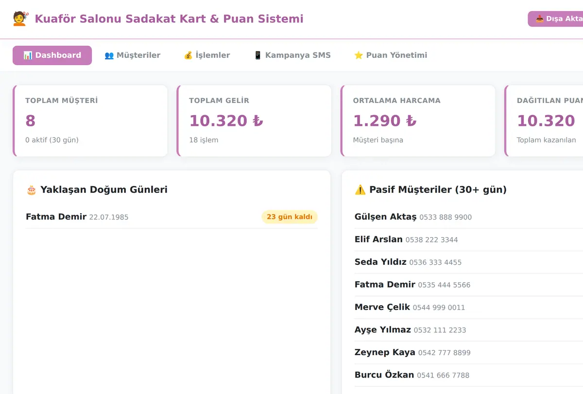 Kuaför Salonu Sadakat Kart & Puan Sistemi ekran görüntüsü