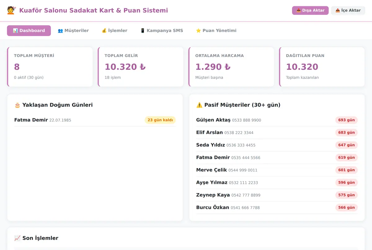 Kuaför Salonu Sadakat Kart & Puan Sistemi ekran görüntüsü 2