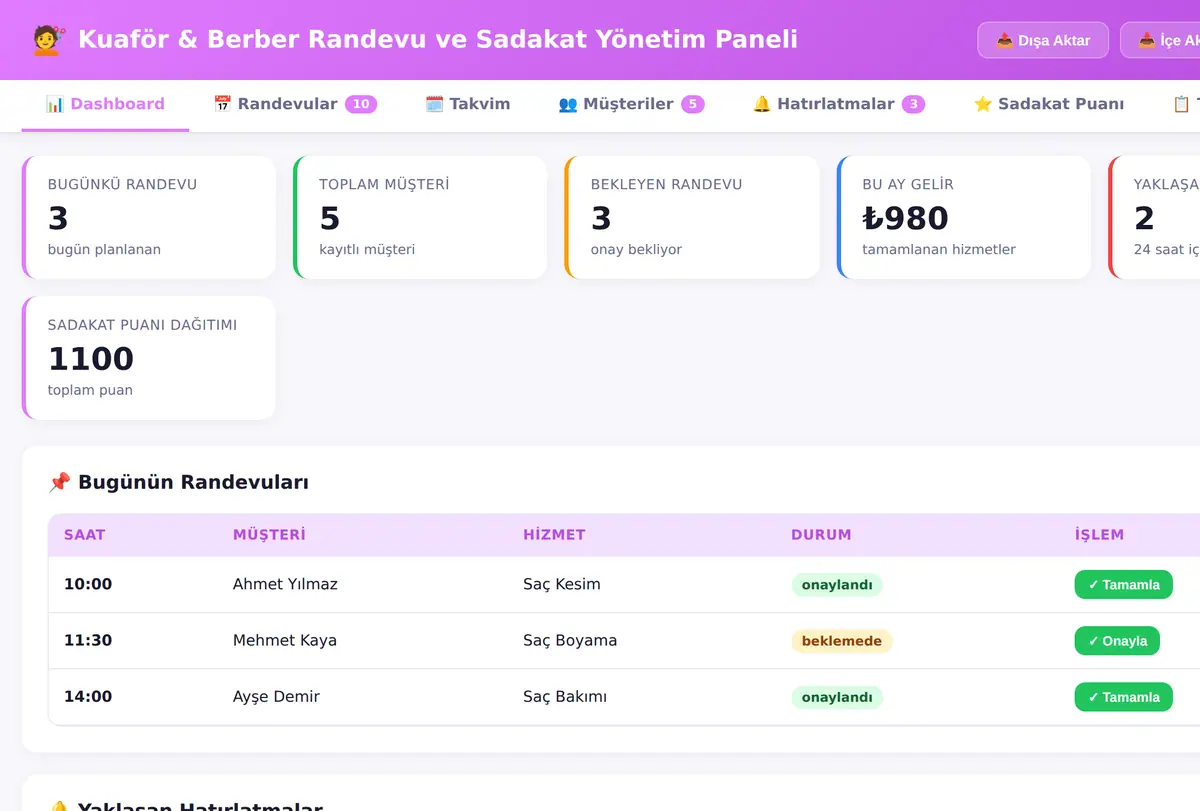 Kuaför & Berber Randevu ve Sadakat Yönetim Paneli ekran görüntüsü