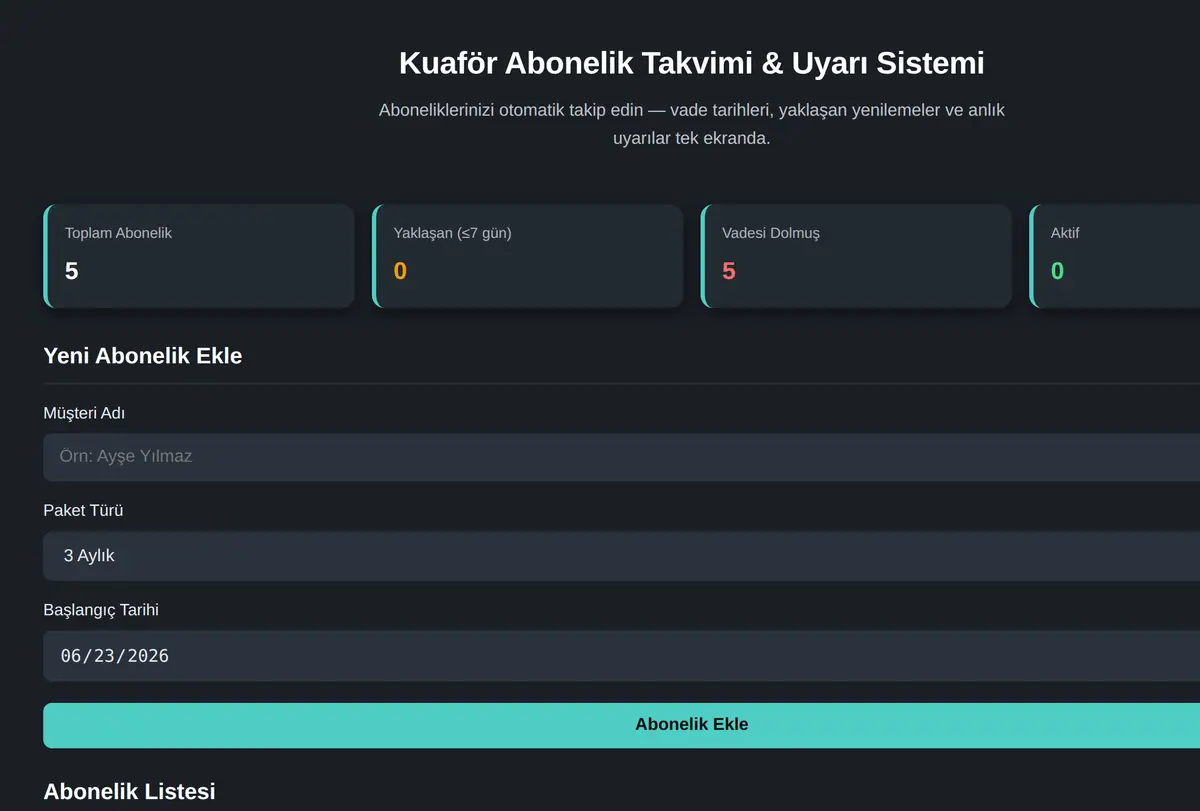 Kuaför Abonelik Takvimi & Uyarı Sistemi ekran görüntüsü