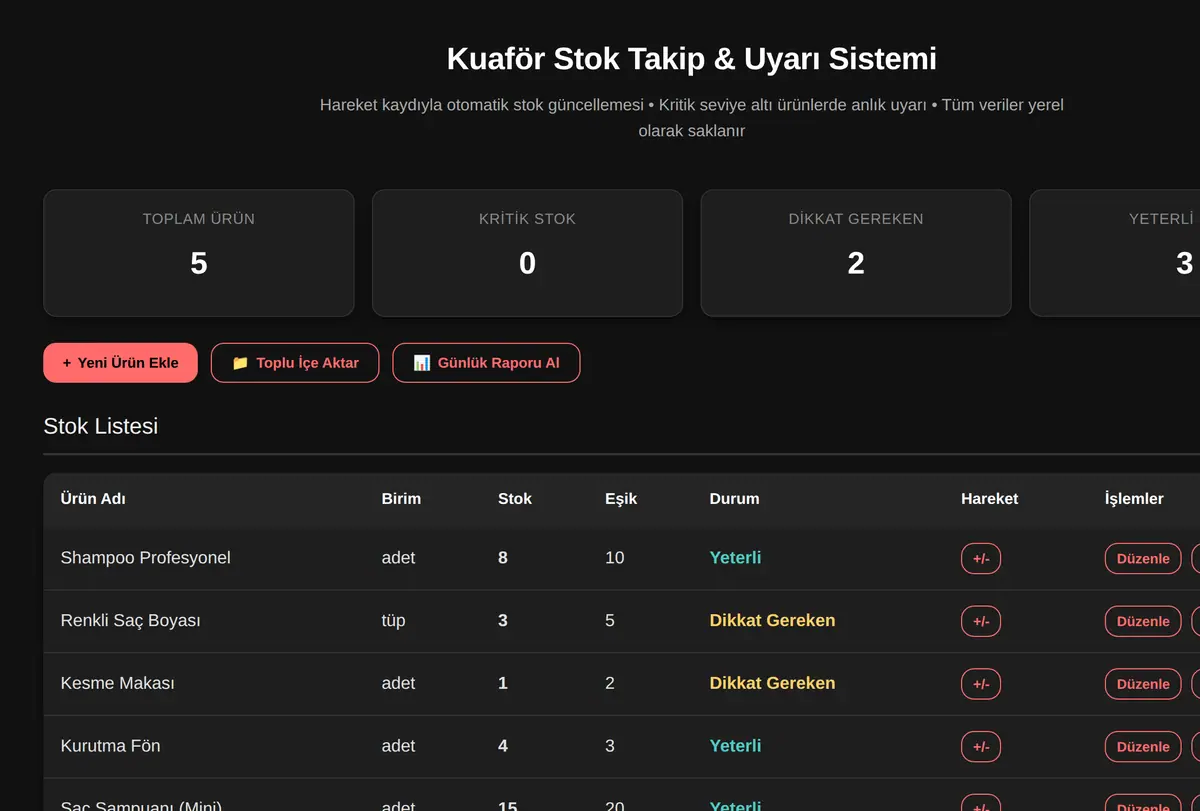 Kuaför Stok Takip & Uyarı Sistemi ekran görüntüsü
