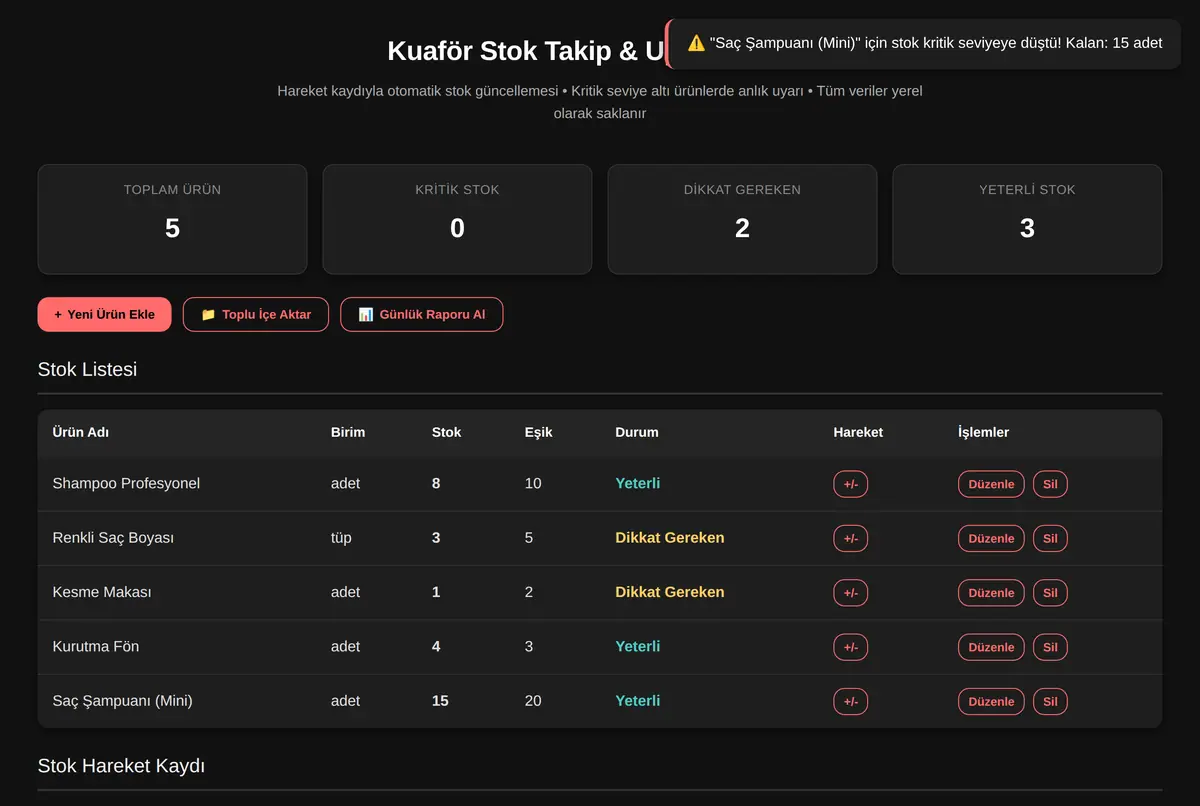 Kuaför Stok Takip & Uyarı Sistemi ekran görüntüsü 2