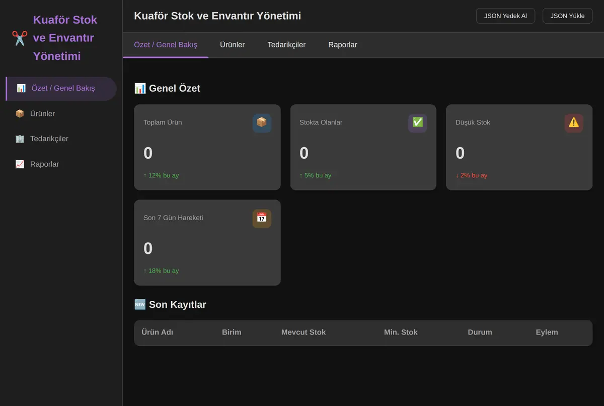 Kuaför Stok ve Envantır Yönetimi ekran görüntüsü 2