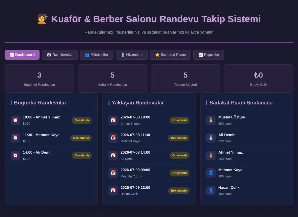 Kuaför & Berber Salonu Randevu Takip Sistemi ekran görüntüsü 3
