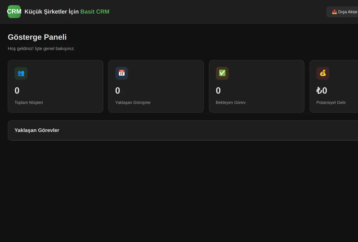 Küçük Şirketler İçin Basit CRM Aracı ekran görüntüsü