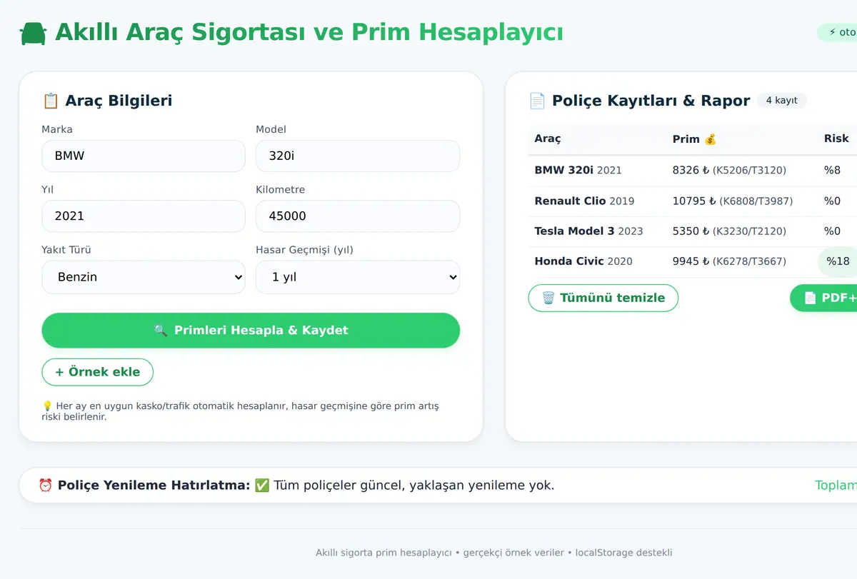 Akıllı Araç Sigortası ve Prim Hesaplayıcı ekran görüntüsü