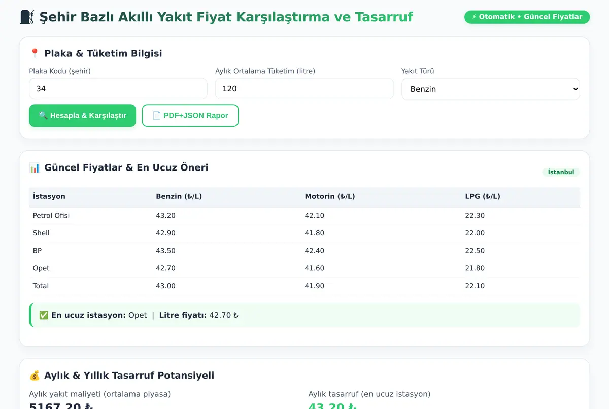 Şehir Bazlı Akıllı Yakıt Fiyat Karşılaştırma ve Tasarruf ekran görüntüsü 2