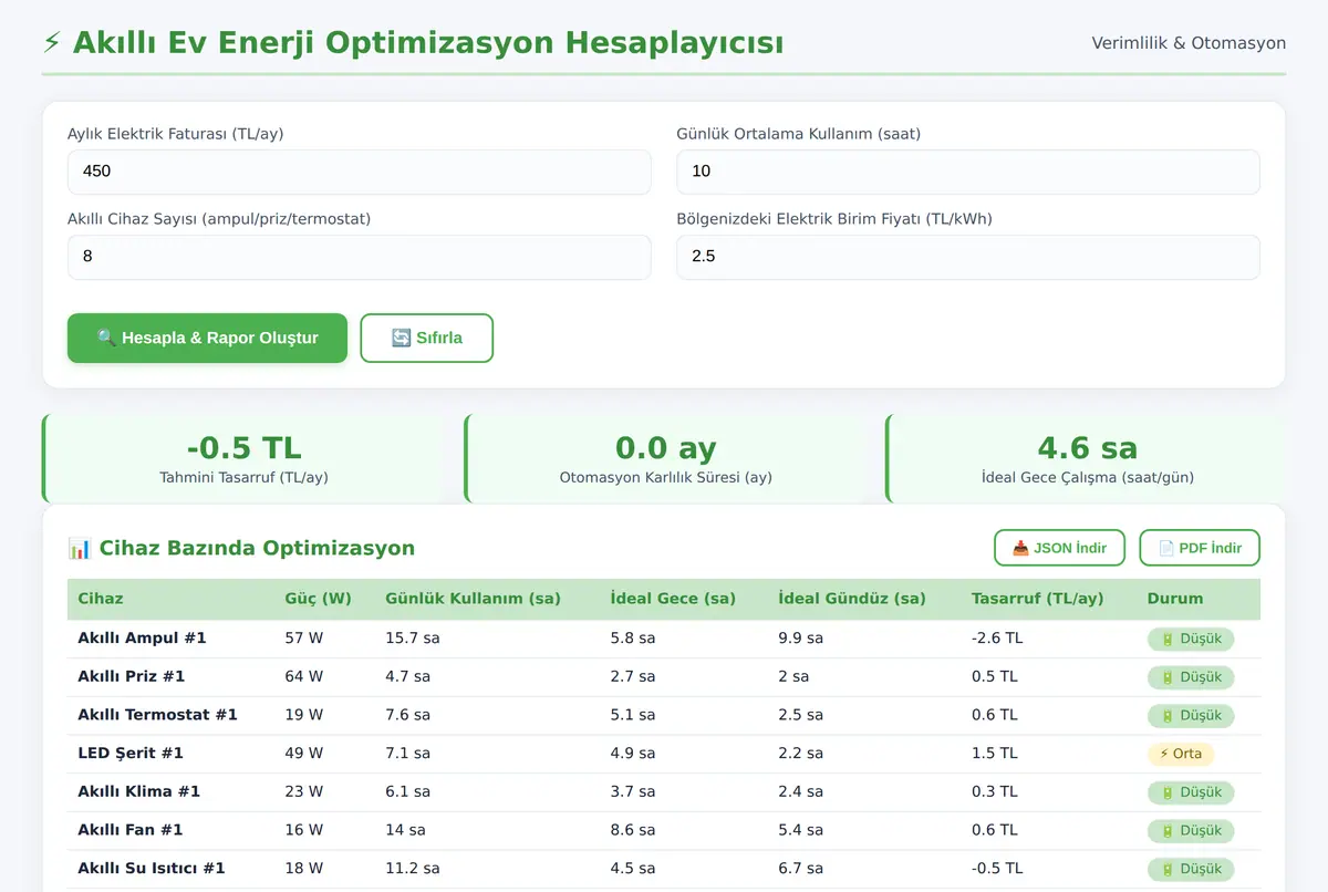 Akıllı Ev Enerji Optimizasyon Hesaplayıcısı ekran görüntüsü 2