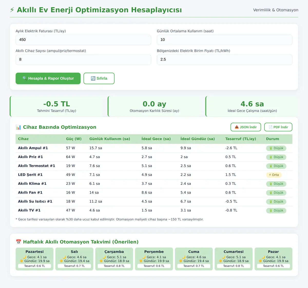 Akıllı Ev Enerji Optimizasyon Hesaplayıcısı ekran görüntüsü 3