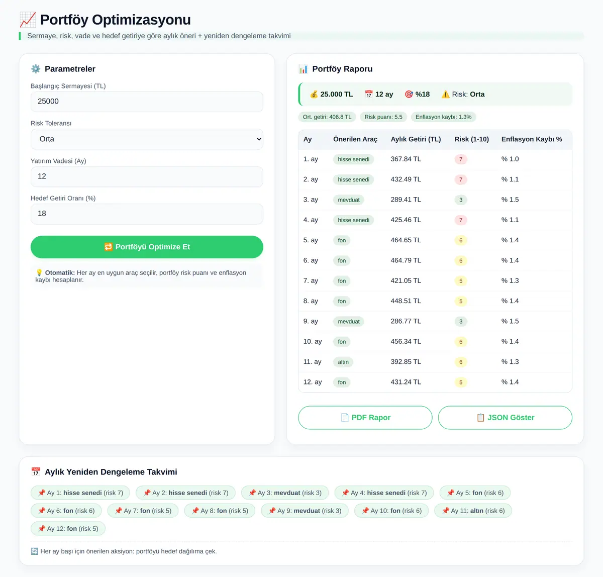 Kişiselleştirilmiş Yatırım Portföyü Optimizasyonu ekran görüntüsü 3