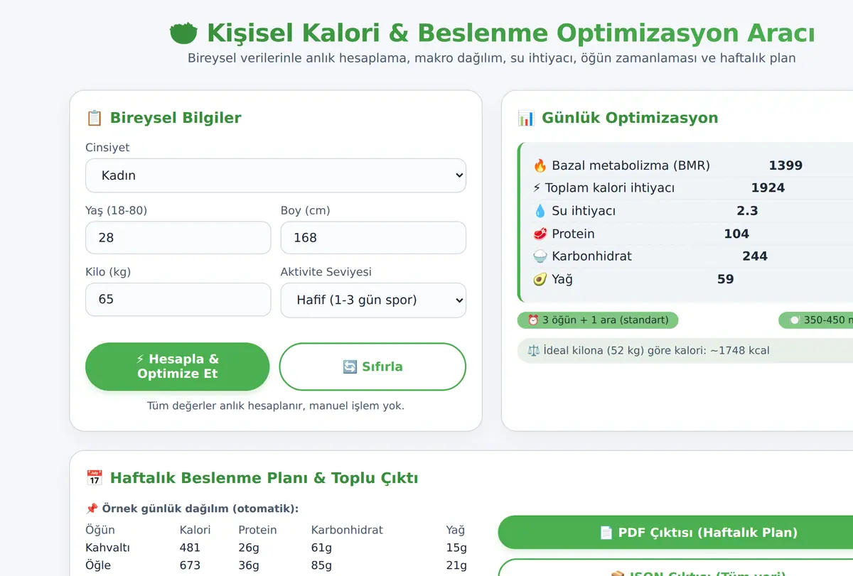 Kişisel Kalori ve Beslenme Optimizasyon Aracı ekran görüntüsü