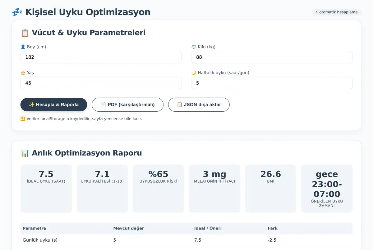 Kişisel Uyku Optimizasyon Hesaplayıcı ekran görüntüsü 2