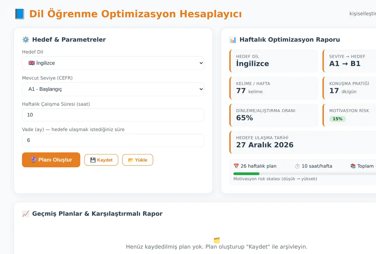 Dil Öğrenme Optimizasyon Hesaplayıcı ekran görüntüsü