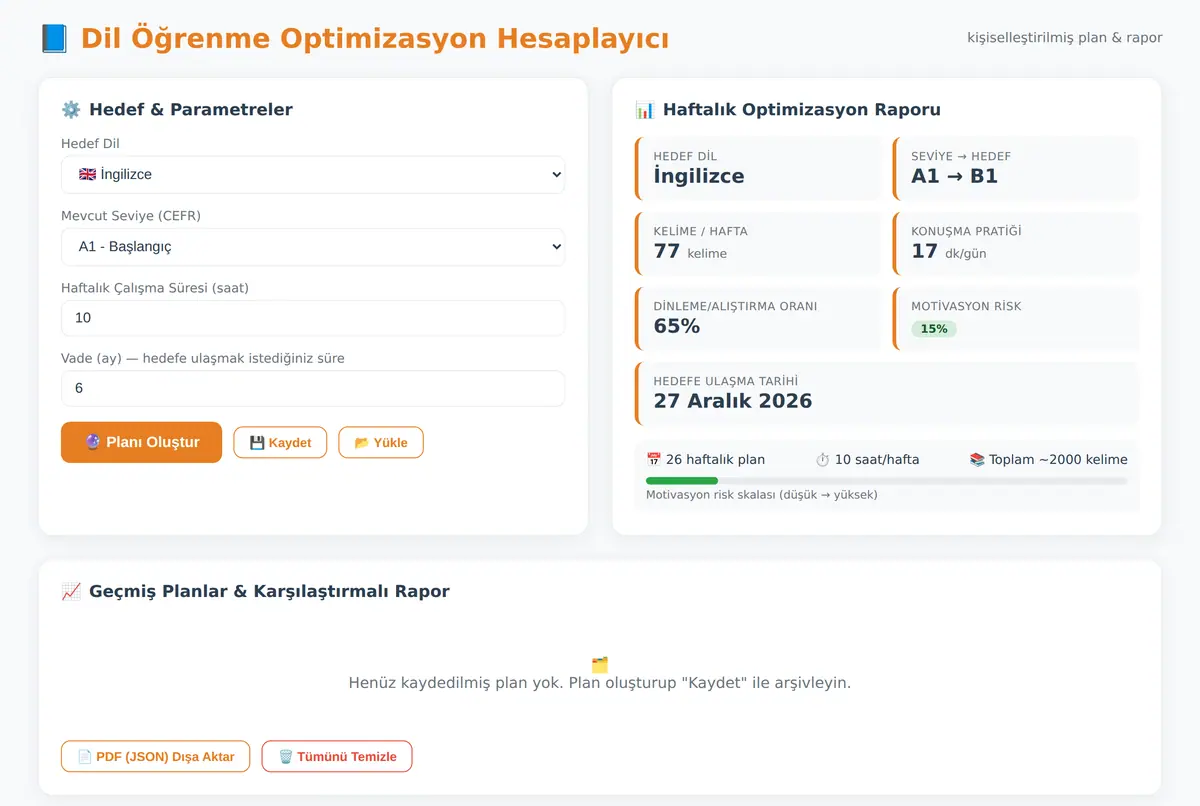 Dil Öğrenme Optimizasyon Hesaplayıcı ekran görüntüsü 2