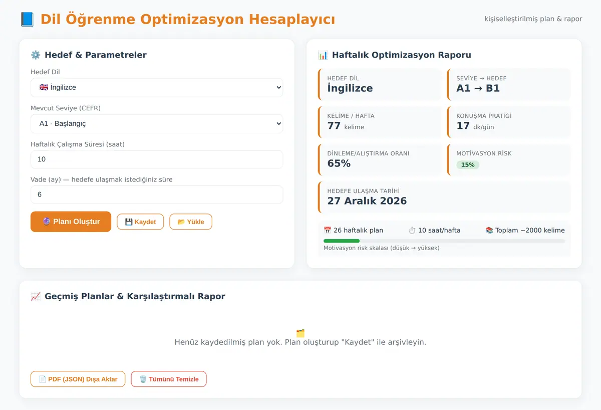 Dil Öğrenme Optimizasyon Hesaplayıcı ekran görüntüsü 3