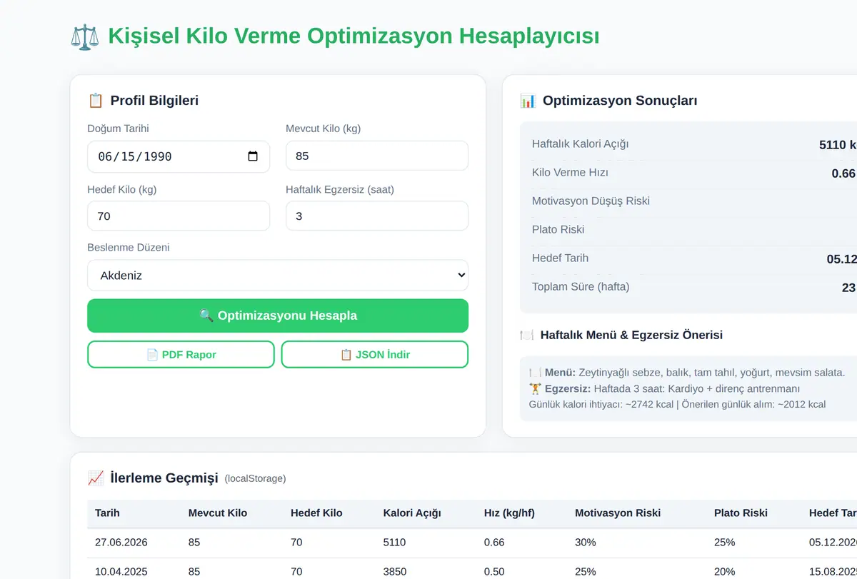 Kişisel Kilo Verme Optimizasyon Hesaplayıcısı ekran görüntüsü