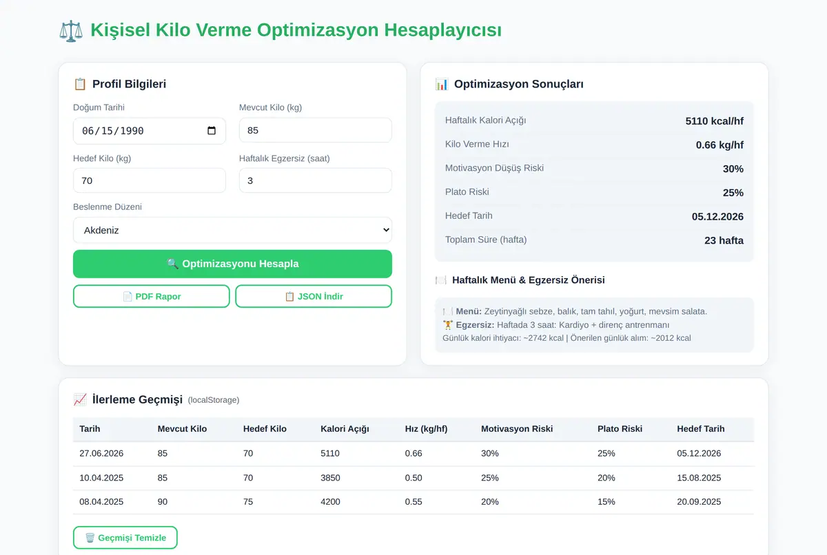Kişisel Kilo Verme Optimizasyon Hesaplayıcısı ekran görüntüsü 2