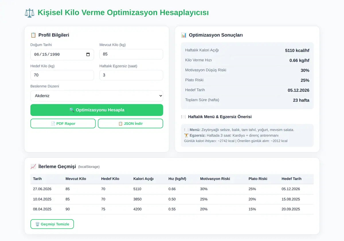 Kişisel Kilo Verme Optimizasyon Hesaplayıcısı ekran görüntüsü 3