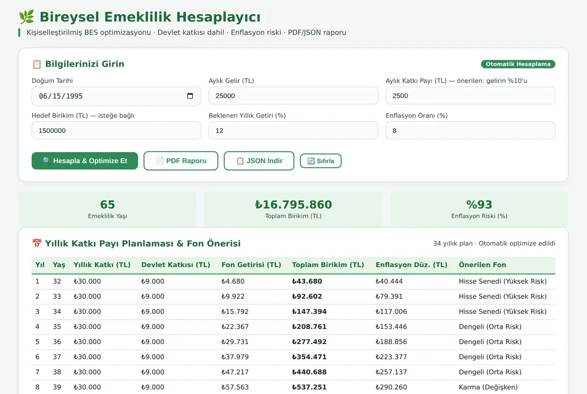 Bireysel Emeklilik Hesaplayıcı ve Optimizasyon ekran görüntüsü 2