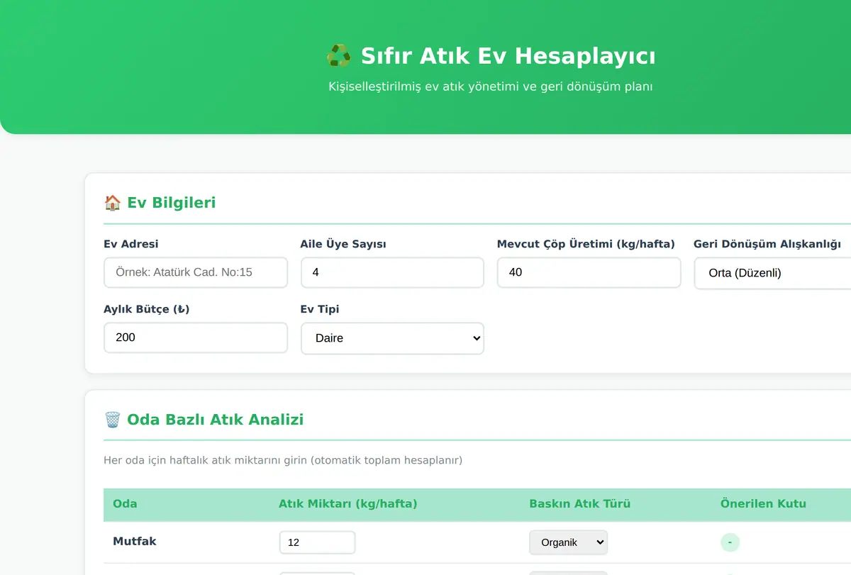Sıfır Atık Ev Hesaplayıcı & PDF Rapor ekran görüntüsü