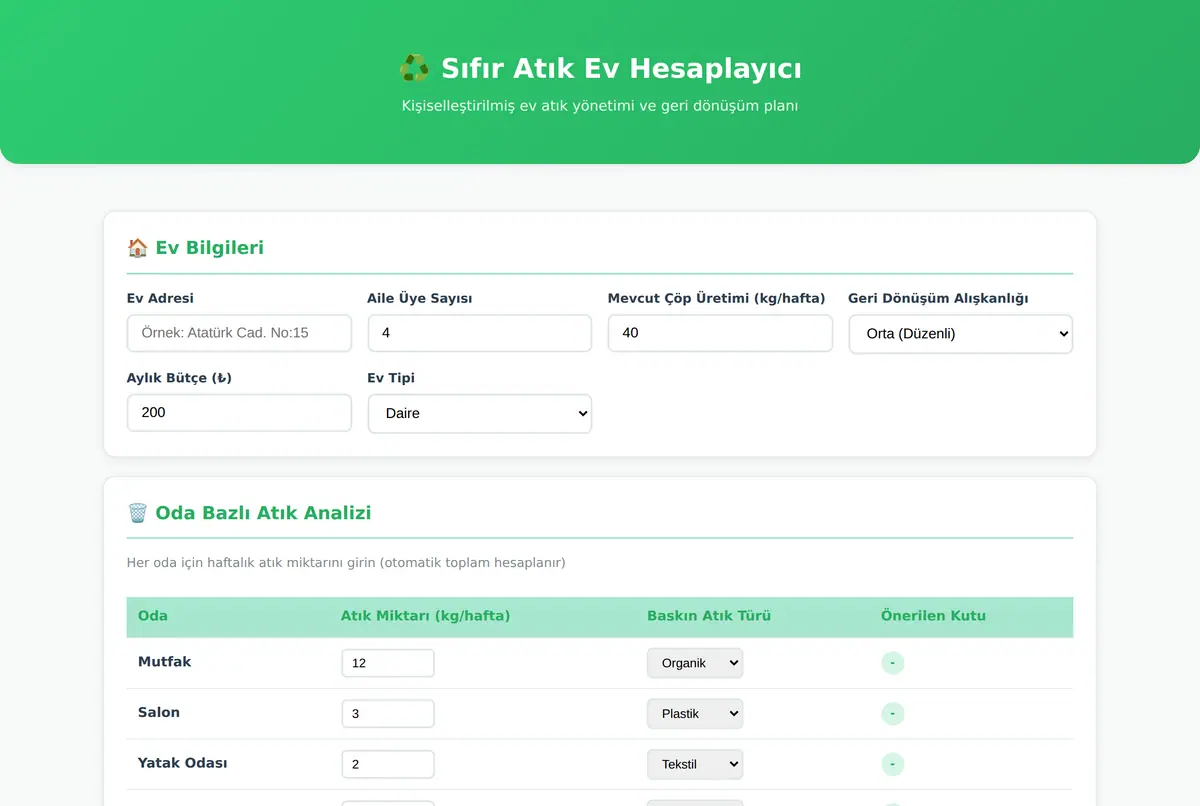 Sıfır Atık Ev Hesaplayıcı & PDF Rapor ekran görüntüsü 2