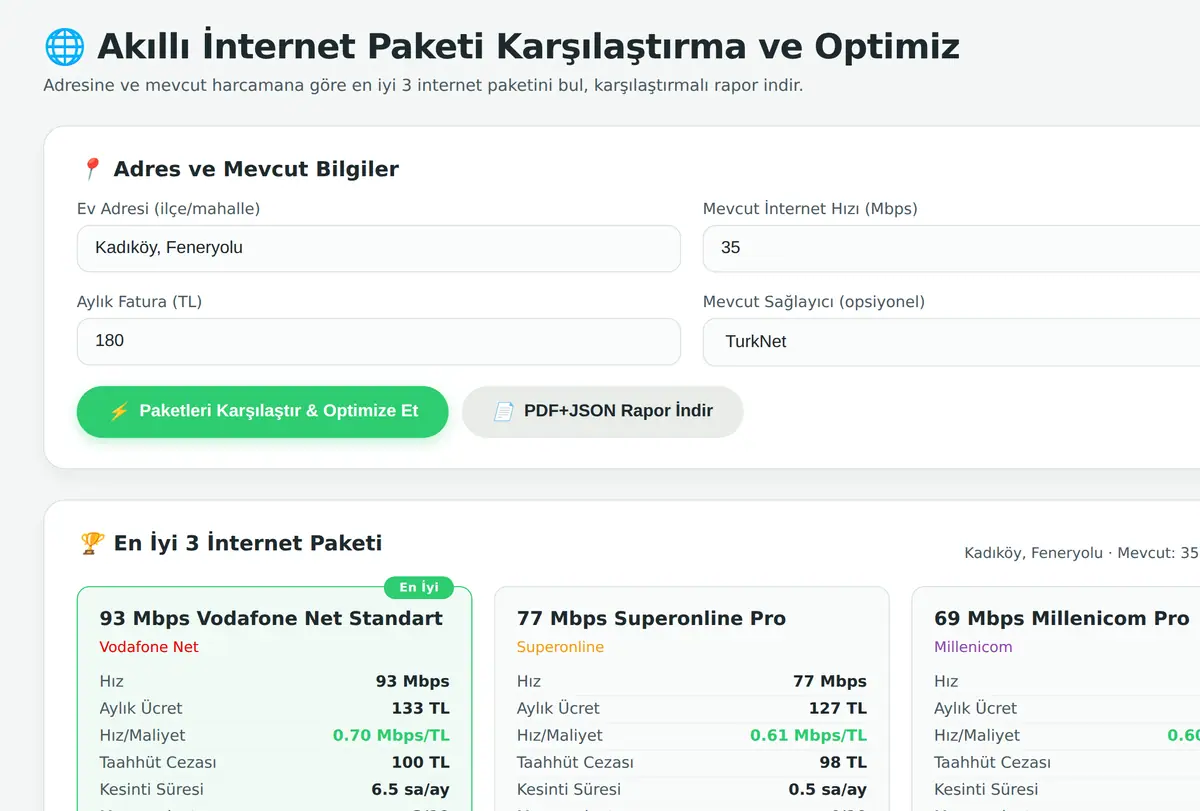 Akıllı İnternet Paketi Karşılaştırma ve Optimiz ekran görüntüsü