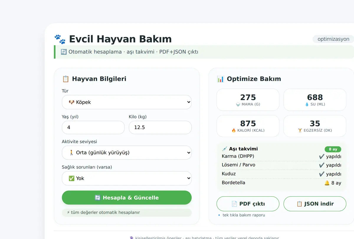 Evcil Hayvan Bakım Optimizasyon Hesaplayıcısı ekran görüntüsü