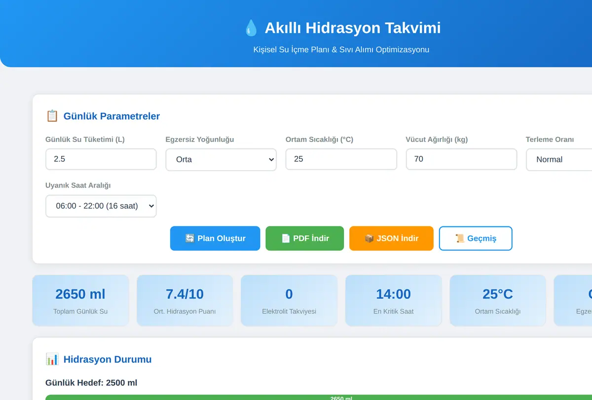 Akıllı Hidrasyon Takvimi - Kişisel Su İçme Plan ekran görüntüsü