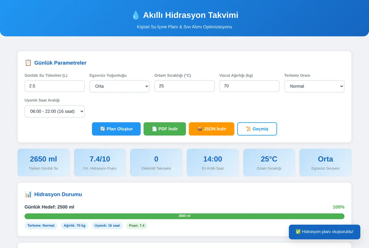 Akıllı Hidrasyon Takvimi - Kişisel Su İçme Plan ekran görüntüsü 2