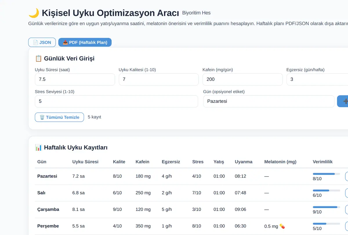 Kişisel Uyku Optimizasyon Aracı - Biyoritim Hes ekran görüntüsü