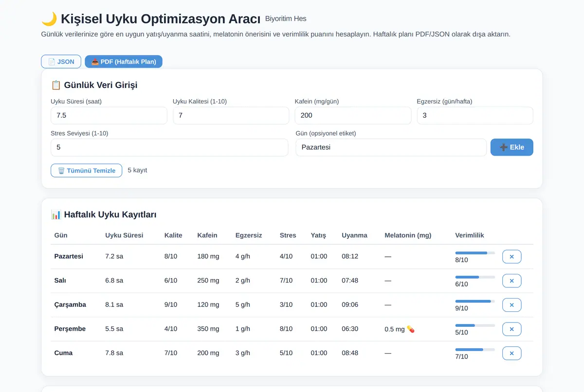 Kişisel Uyku Optimizasyon Aracı - Biyoritim Hes ekran görüntüsü 2