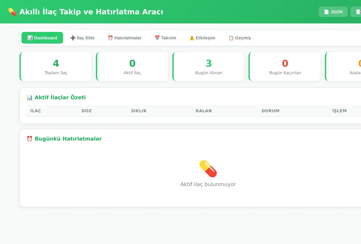 Akıllı İlaç Takip ve Hatırlatma Aracı ekran görüntüsü