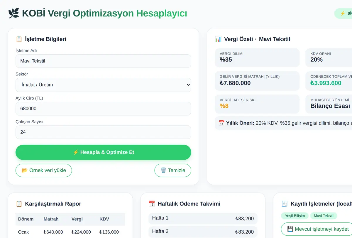 KOBİ Vergi Optimizasyon Hesaplayıcı ekran görüntüsü