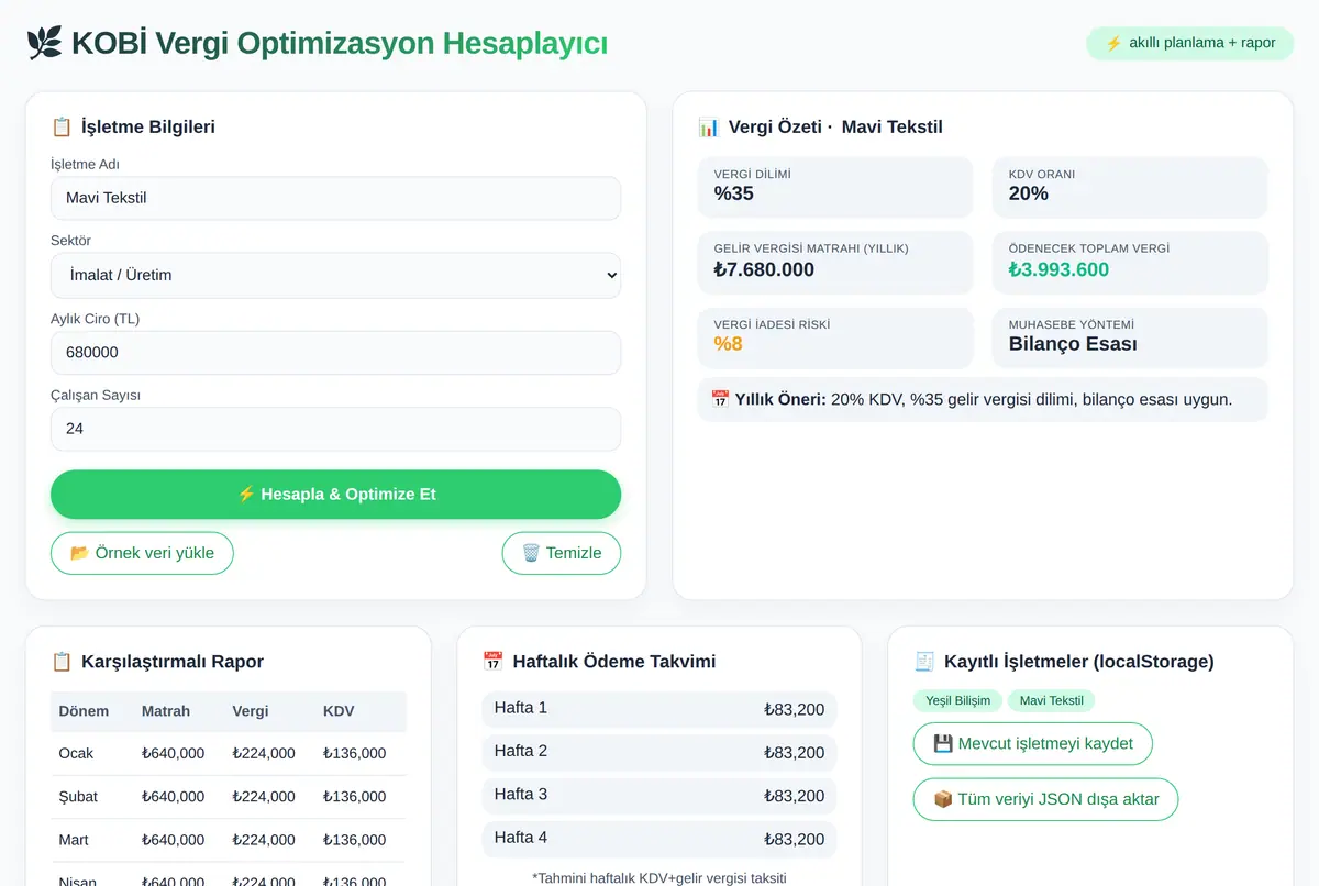 KOBİ Vergi Optimizasyon Hesaplayıcı ekran görüntüsü 2
