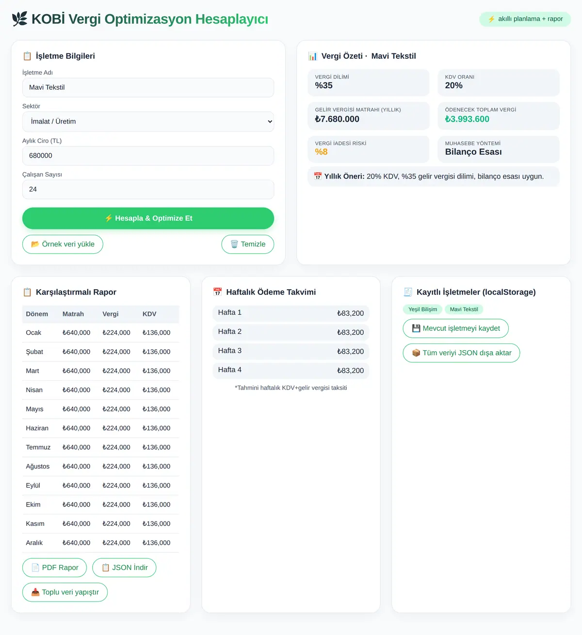 KOBİ Vergi Optimizasyon Hesaplayıcı ekran görüntüsü 3