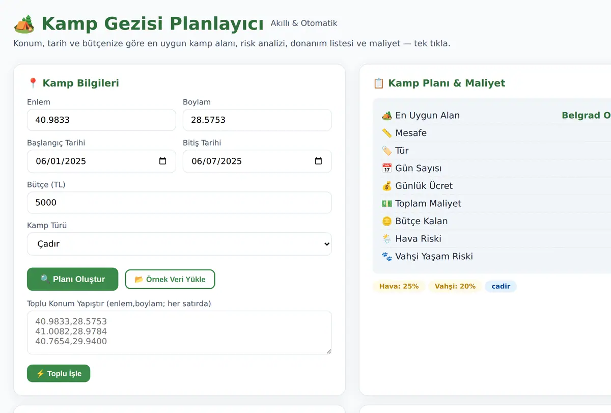 Kamp Gezisi Planlayıcı & Maliyet Hesaplayıcı ekran görüntüsü