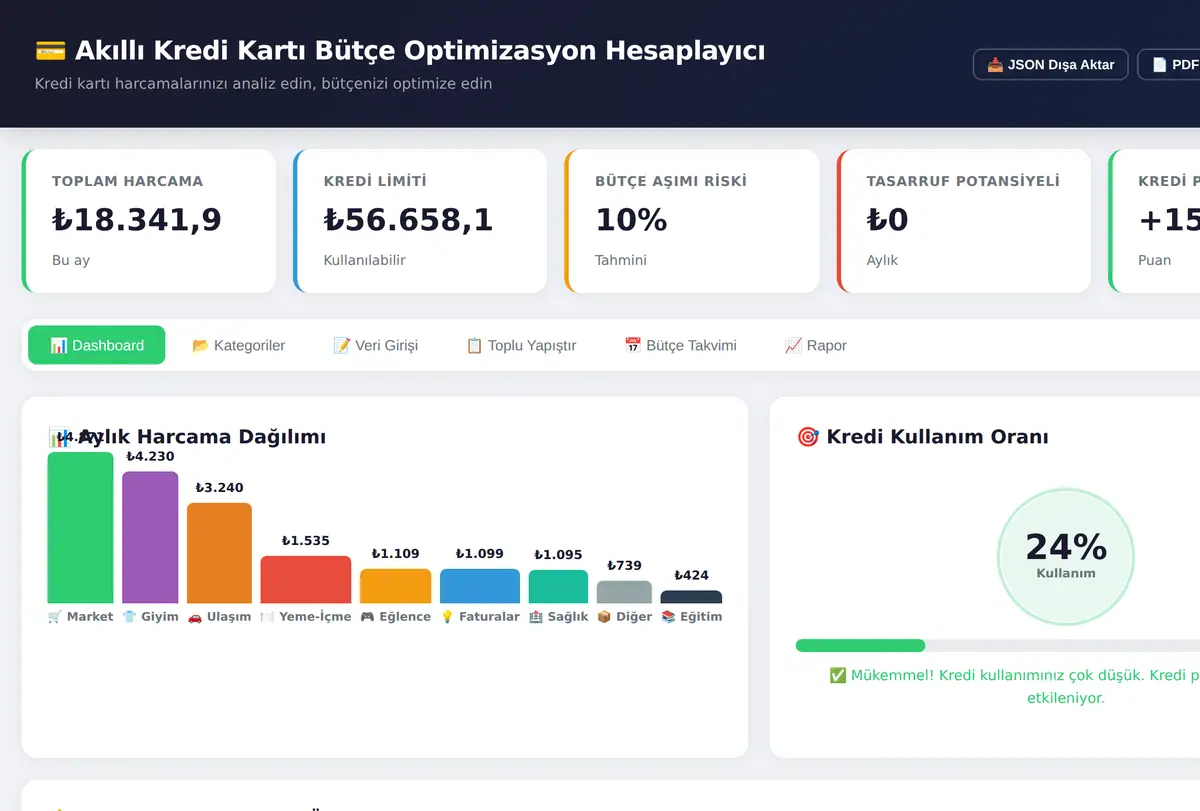 Akıllı Kredi Kartı Bütçe Optimizasyon Hesaplayıcı ekran görüntüsü