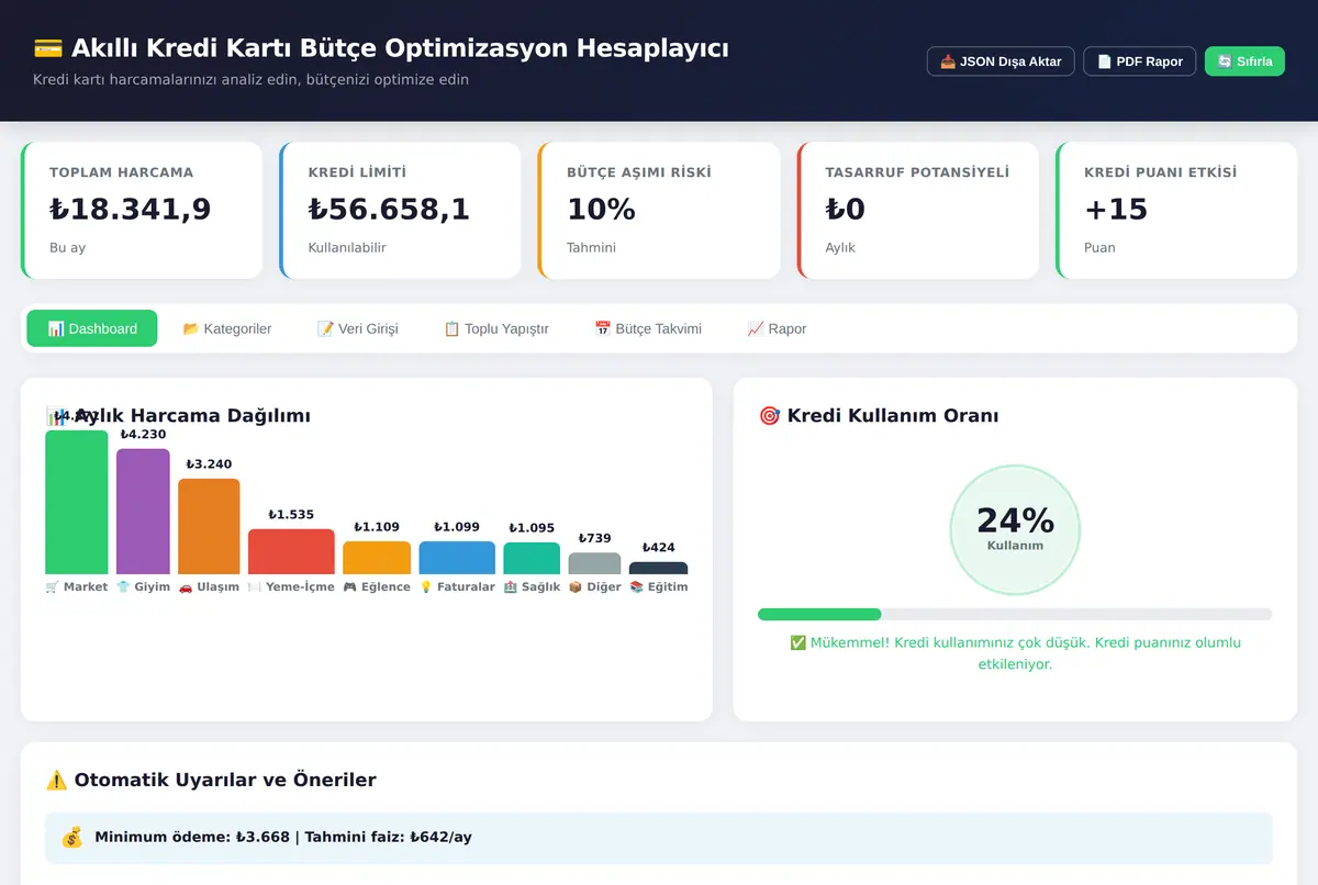 Akıllı Kredi Kartı Bütçe Optimizasyon Hesaplayıcı ekran görüntüsü 2
