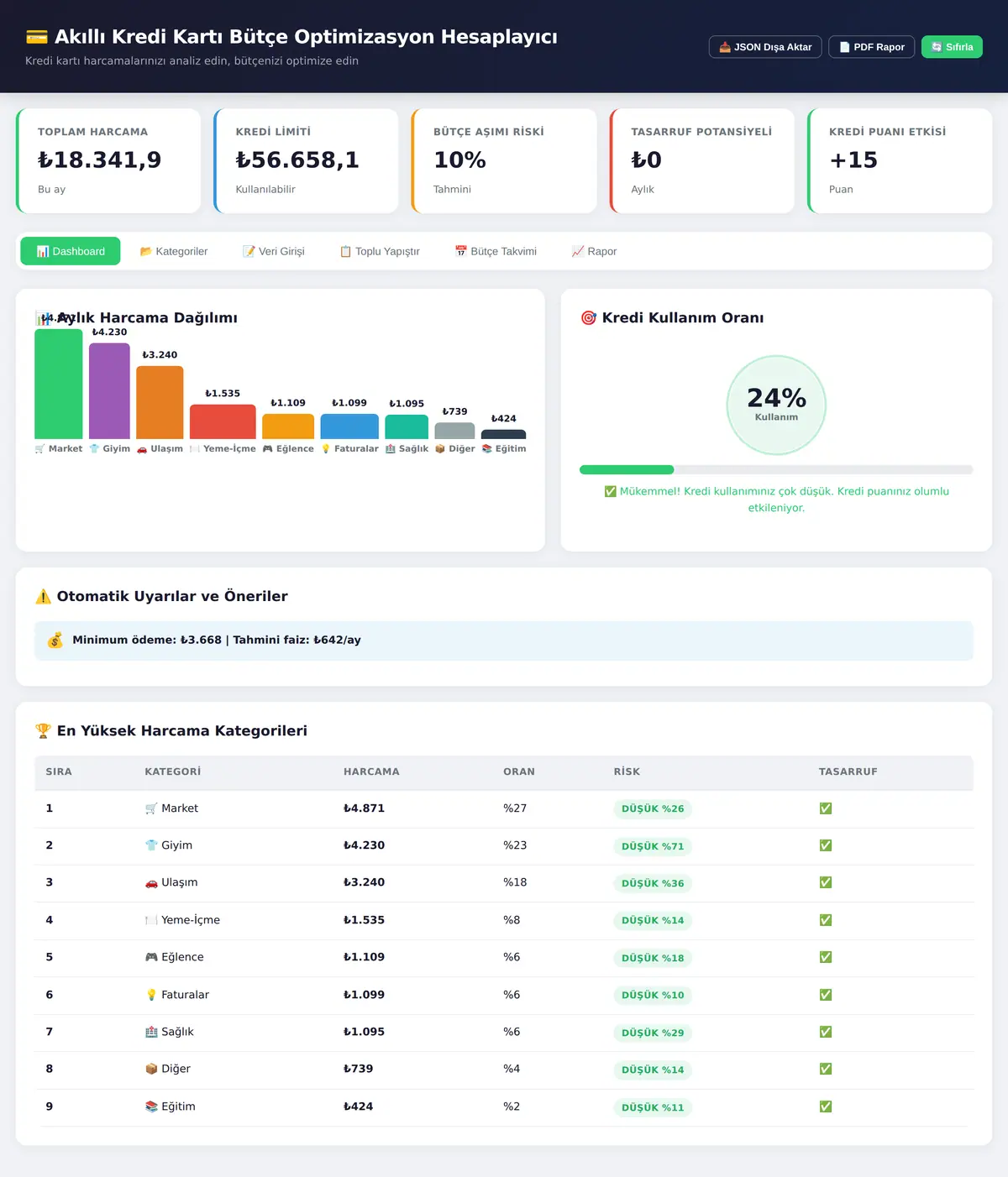 Akıllı Kredi Kartı Bütçe Optimizasyon Hesaplayıcı ekran görüntüsü 3