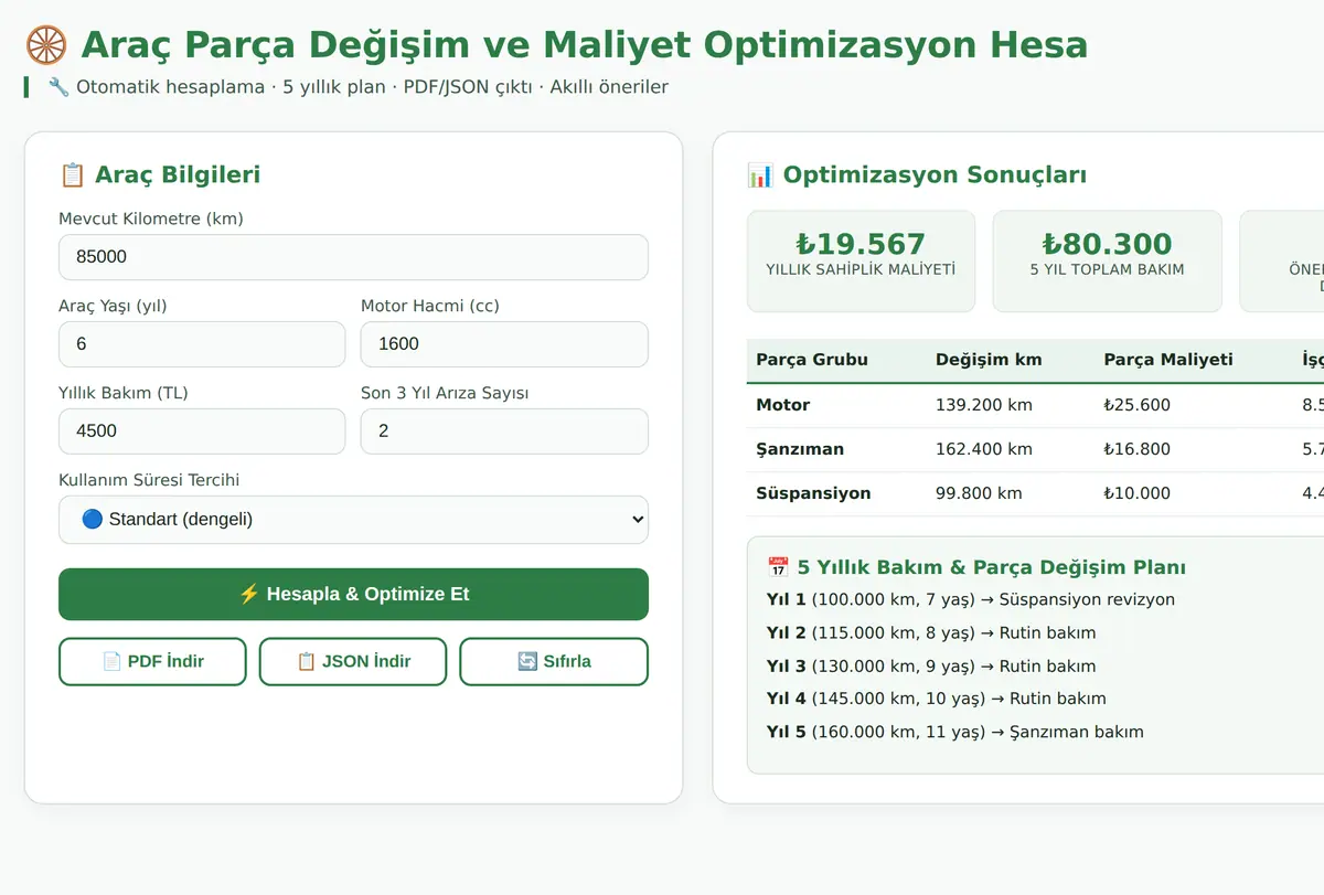 Araç Parça Değişim ve Maliyet Optimizasyon Hesa ekran görüntüsü